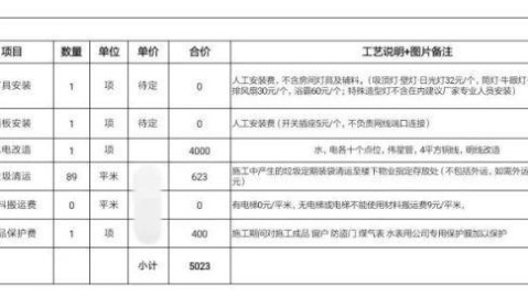 嘉兴75平老破小金穗·芳华苑，硬装加软装一共花了6.4万，暗卫原木风的全裸晒账单（每一分钱都写在纸上）