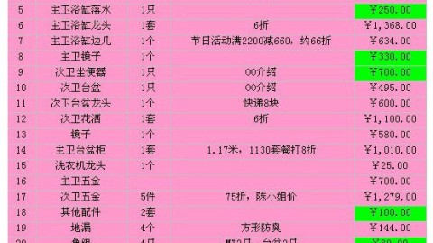 西安86平老房，装完自己都服了，硬装软电才花6.3万（附预算表，暗卫终于不反味了）
