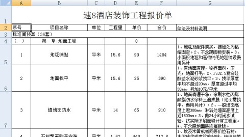 西塘水乡七间客房硬装软装总花费十一万四千元暗卫通透改造完整预算清单