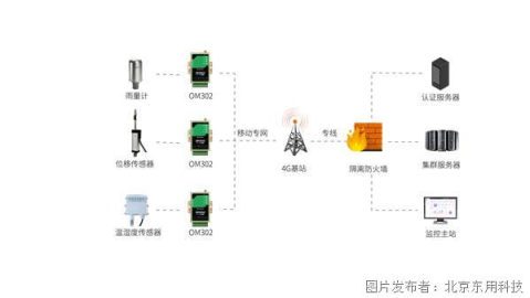 边坡设计方案多花30万被坑哭？资深工程师：这7条“岩土心”落准一个就赚回