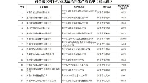 旧房翻新别乱装！佛山业主晒出装修材料清单，钱没白花，效果惊艳全小区